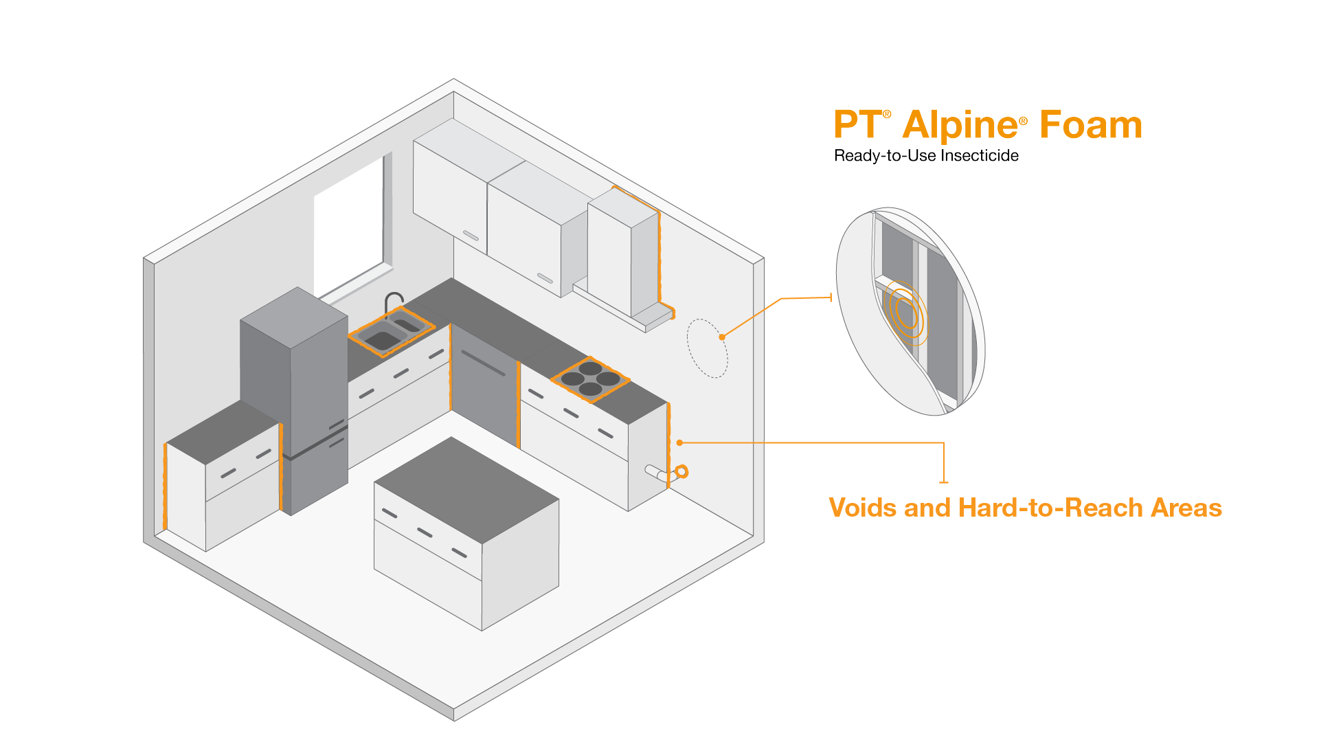 PT_Applicaiton_AlpineFoam